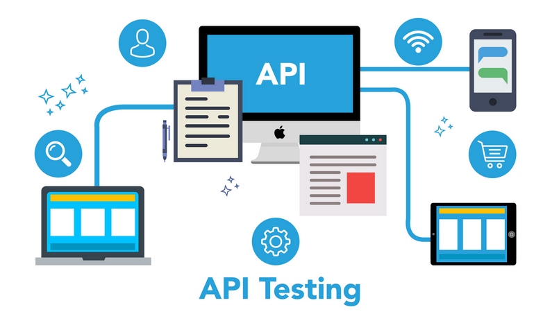 Ứng dụng thiết thực của API với cuộc sống